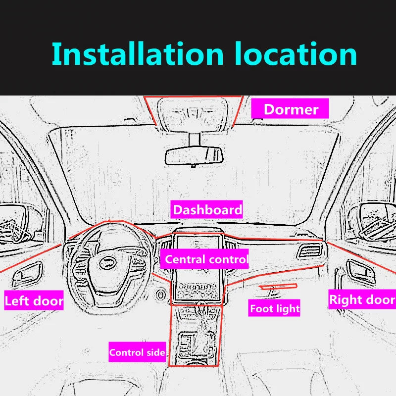 LED CAR INTERIOR AMBIENT LIGHT KIT-FLEXIBLE NEON STRIP LIGHTING FOR CARS