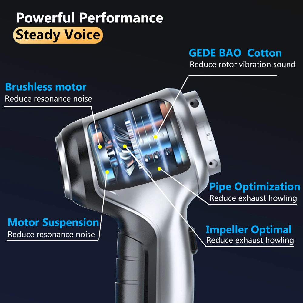 PORTABLE WIRELESS CAR VACUUM CLEANER-HIGH-POWER MINI HANDHELD VACUUM