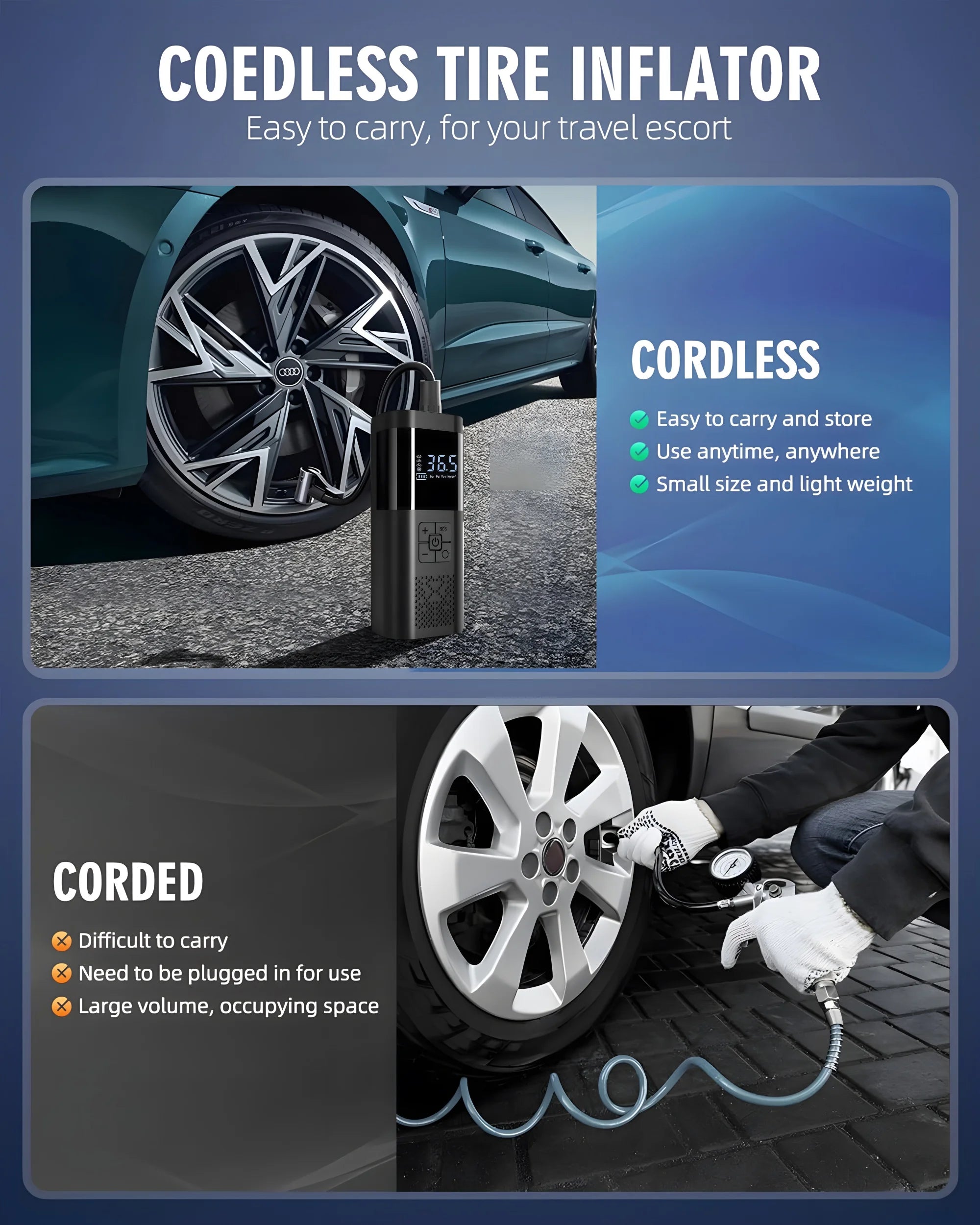 Portable Cordless Tire Inflator – 150 PSI Digital Air Compressor for Cars, Bikes & Motorcycles