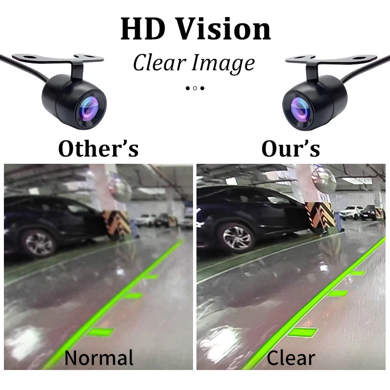 HD Car Reverse Camera – Waterproof Night Vision Wide Angle Backup Parking Camera